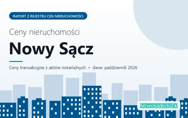 Ceny mieszkań w Nowym Sączu — październik 2026