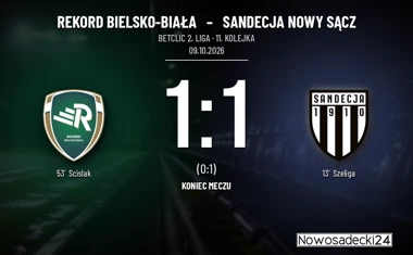 [PIŁKA NOŻNA] Rekord Bielsko-Biała – Sandecja Nowy Sącz 1:1 w Betclic 2. lidze. Gol Szeligi nie wystarczył