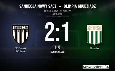 [PIŁKA NOŻNA] Sandecja Nowy Sącz – Olimpia Grudziądz 2:1. Sądeczanie wygrywają starcie sąsiadów w tabeli Betclic 2. ligi