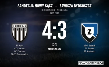 [PIŁKA NOŻNA] Sandecja Nowy Sącz – Zawisza Bydgoszcz 4:3. Dwa gole Piszczka i zwycięstwo w Betclic 2. lidze