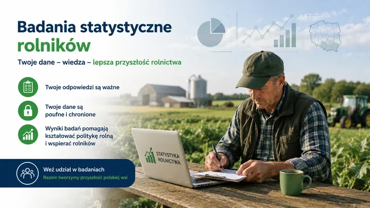 Rusza wielkie liczenie gospodarstw rolnych. Co dziesiąty rolnik z Grybowa dostanie list
