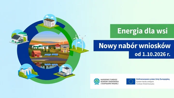400 mln zł na energię dla wsi. Rusza nowy nabór dla rolników